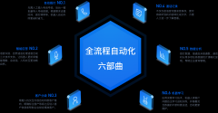 克孜勒苏-智能语音机器人
